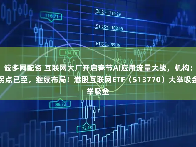 诚多网配资 互联网大厂开启春节AI应用流量大战，机构：拐点已至，继续布局！港股互联网ETF（513770）大举吸金