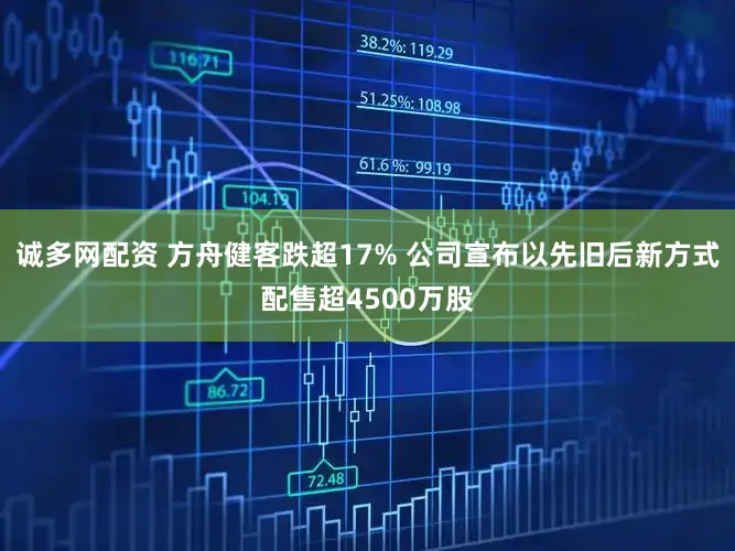 诚多网配资 方舟健客跌超17% 公司宣布以先旧后新方式配售超4500万股
