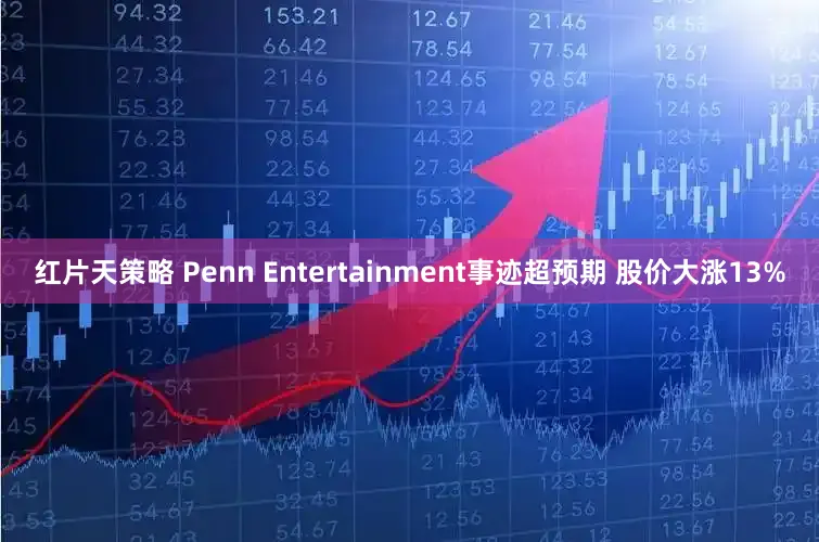 红片天策略 Penn Entertainment事迹超预期 股价大涨13%