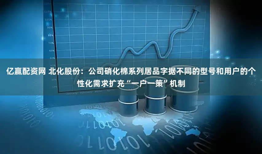 亿赢配资网 北化股份：公司硝化棉系列居品字据不同的型号和用户的个性化需求扩充“一户一策”机制