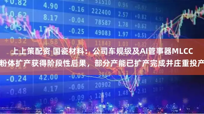 上上策配资 国瓷材料：公司车规级及AI管事器MLCC粉体扩产获得阶段性后果，部分产能已扩产完成并庄重投产