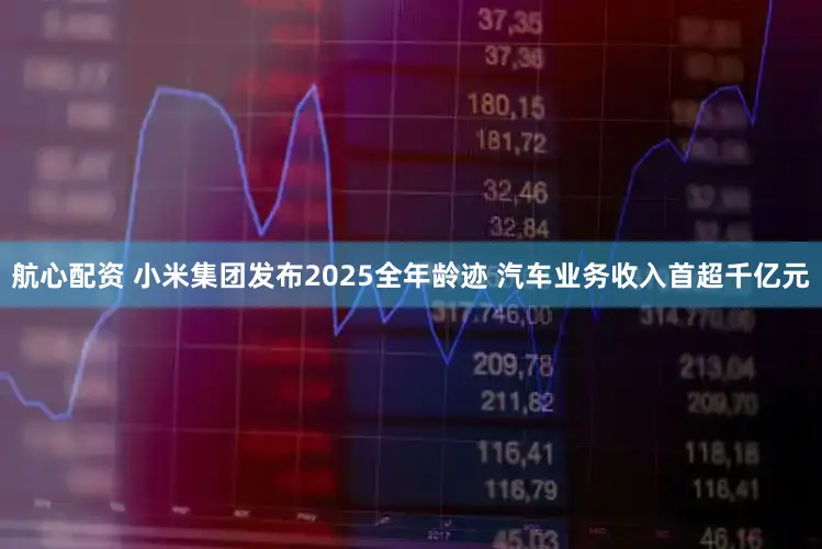 航心配资 小米集团发布2025全年龄迹 汽车业务收入首超千亿元