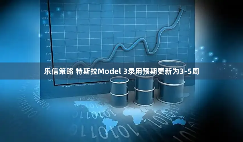 乐信策略 特斯拉Model 3录用预期更新为3-5周