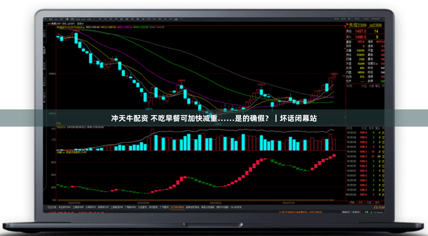 冲天牛配资 不吃早餐可加快减重……是的确假?|坏话闭幕站