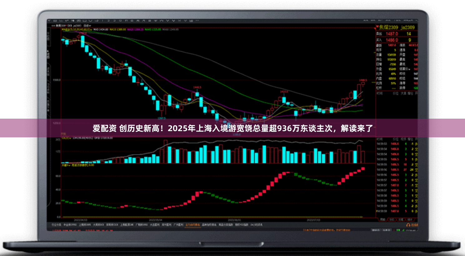 爱配资 创历史新高!2025年上海入境游宽饶总量超936万东谈主次,解读来了