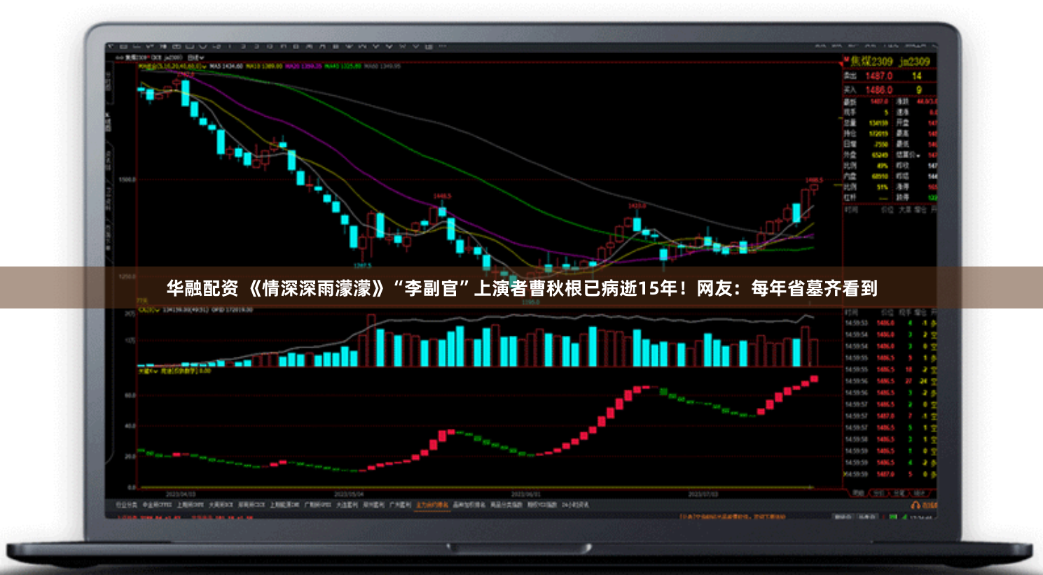 华融配资 《情深深雨濛濛》“李副官”上演者曹秋根已病逝15年！网友：每年省墓齐看到