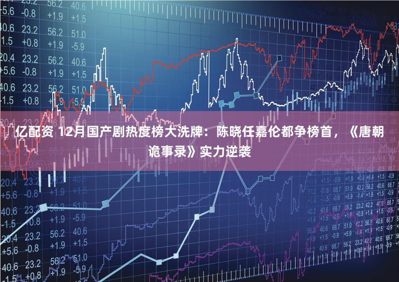 亿配资 12月国产剧热度榜大洗牌：陈晓任嘉伦都争榜首，《唐朝诡事录》实力逆袭