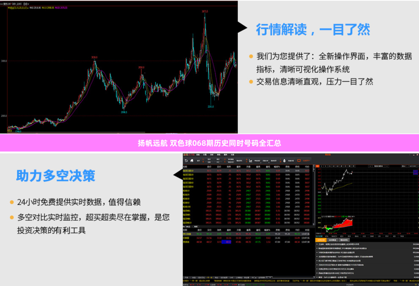 扬帆远航 双色球068期历史同时号码全汇总
